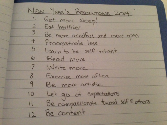 2014 Resolutions